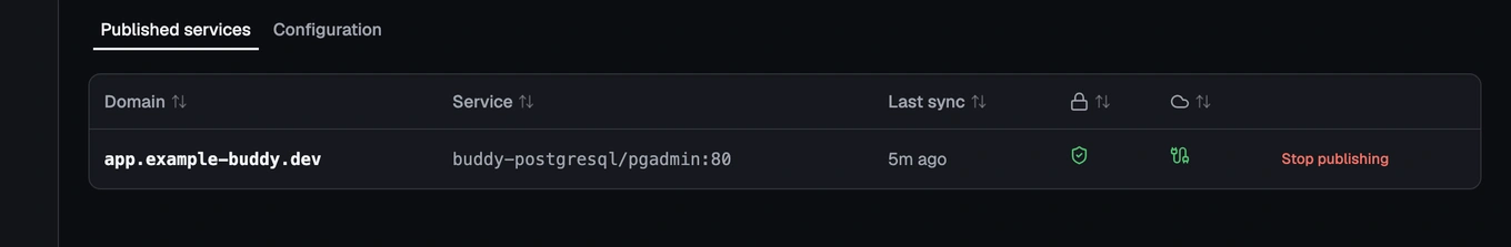The Published services list, showing each service's certificate and DNS status